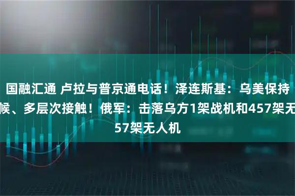 国融汇通 卢拉与普京通电话!泽连斯基:乌美保持全天候、多层次接触!俄军:击落乌方1架战机和457架无人机