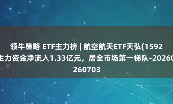 领牛策略 ETF主力榜 | 航空航天ETF天弘(159241)主力资金净流入1.33亿元，居全市场第一梯队-20260703