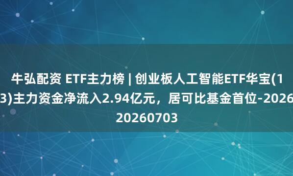 牛弘配资 ETF主力榜 | 创业板人工智能ETF华宝(159363)主力资金净流入2.94亿元，居可比基金首位-20260703