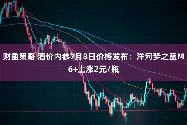 财盈策略 酒价内参7月8日价格发布:洋河梦之蓝M6+上涨2元/瓶